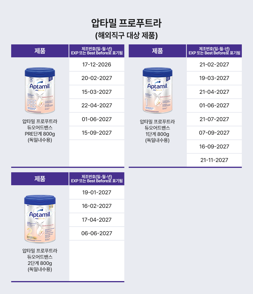 회수제품 리스트